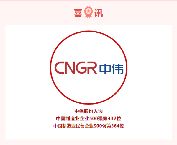 喜讯！陆续入选两大500强企业榜单，，，，，，，，抖圈.为dU而生股份高质量发展进行时