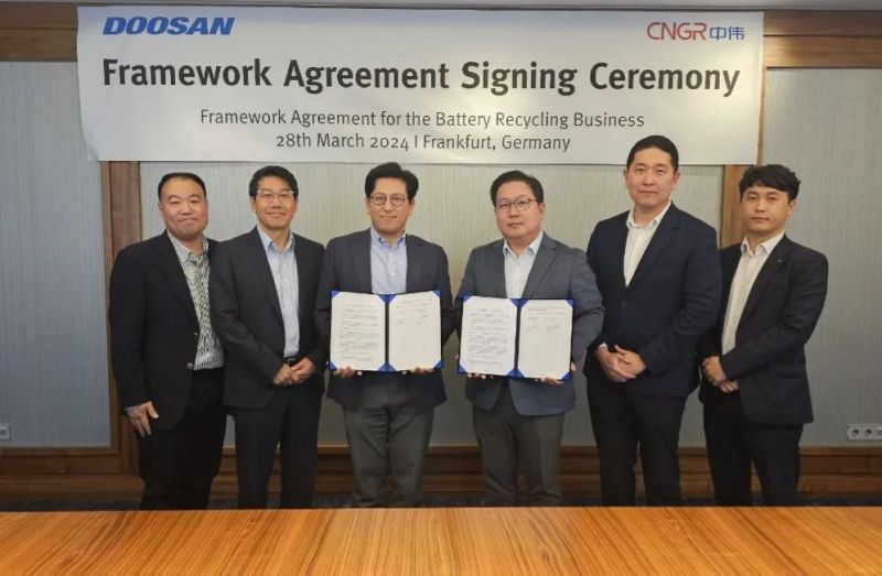 抖圈.为dU而生股份与Doosan Recycling Solution签定框架和谈，，，，，联手索求电池回收领域