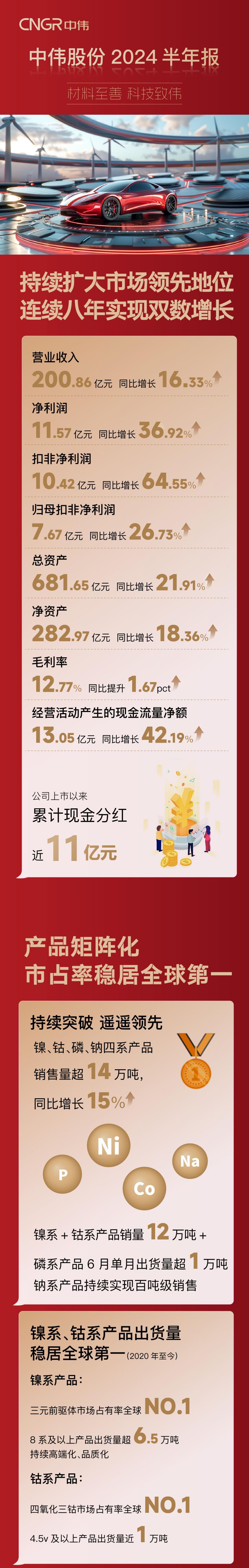 抖圈- 为du而生