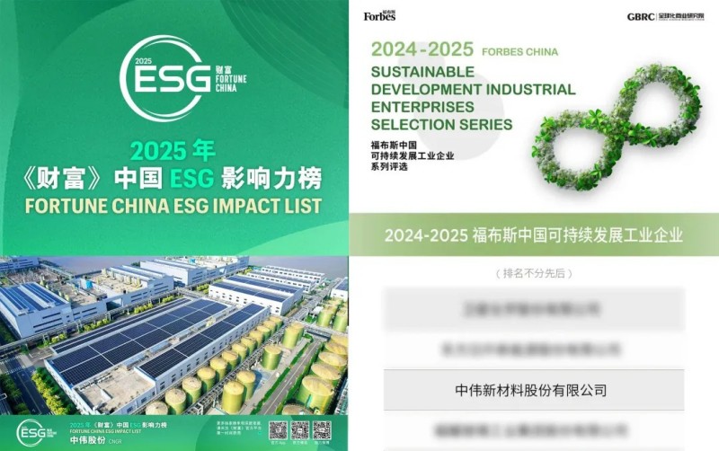 连膺ESG榜单|抖圈.为dU而生股份蝉联《财富》中国ESG影响力榜首登福布斯中国可持续发展工业企业榜