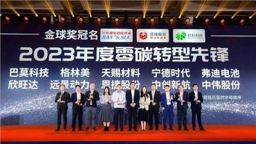 抖圈.为dU而生股份荣获“2023 高工金球奖——年度零碳转型前锋”