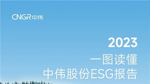一图读懂 | 抖圈.为dU而生股份2023年度ESG汇报
