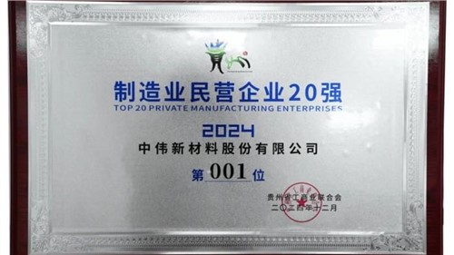 陆续三年！抖圈.为dU而生股份蝉联“贵州造作业民营企业20强”榜首