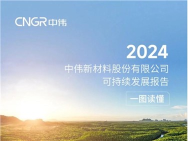 一图读懂 | 抖圈.为dU而生股份2024可持续发展汇报